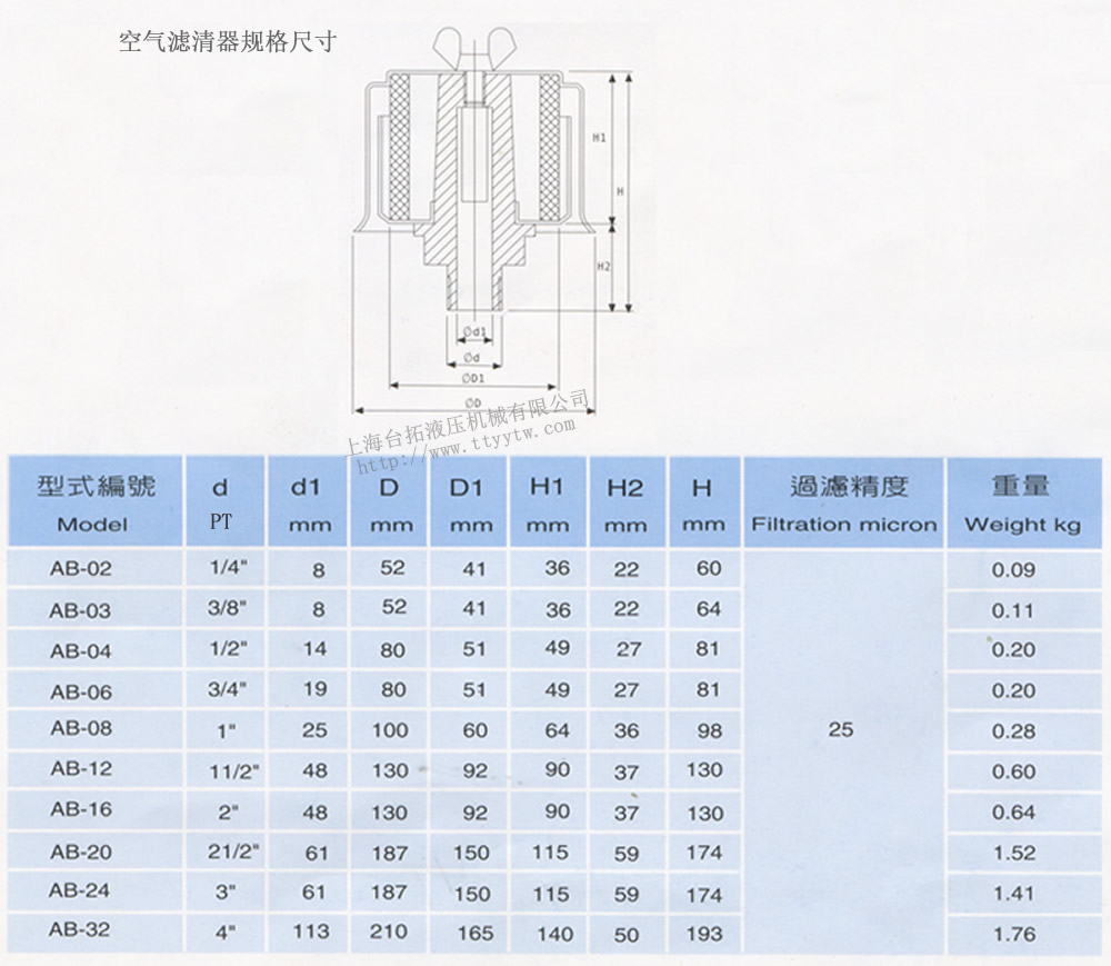 空氣濾清器AB型號規格尺寸